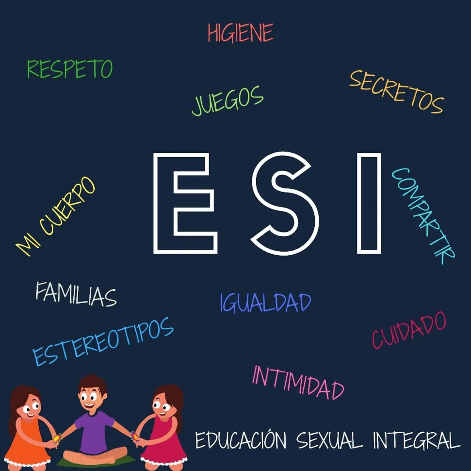 ESI: cómo es la realidad de la ESI en el país en este nuevo año lectivo